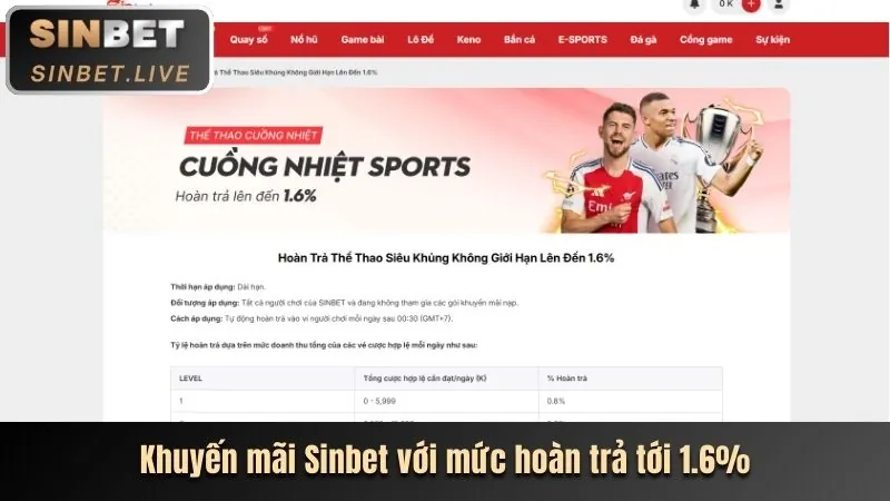 Banner khuyến mãi độc quyền của MU66